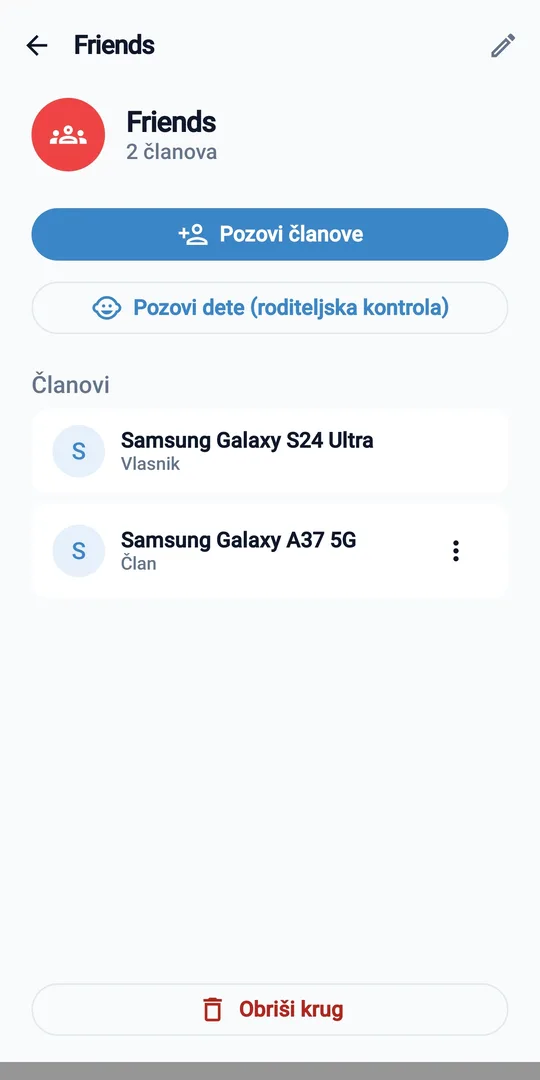 Lista članova kruga